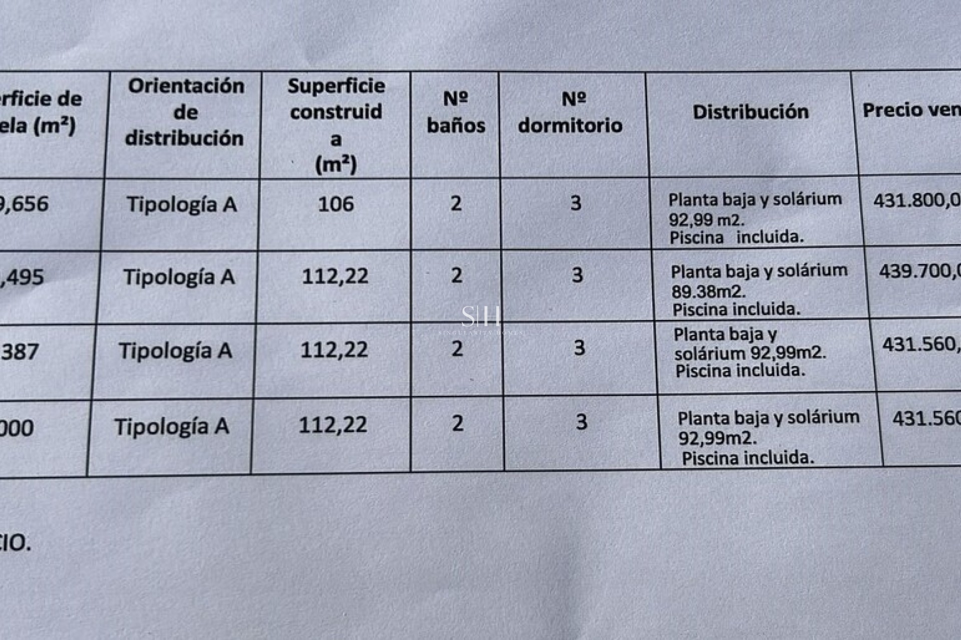 Herverkoop - Villa - Pinar de Campoverde - LOS ROMEROS