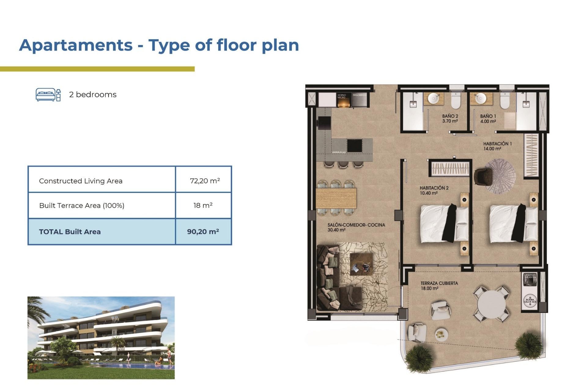 Neue Gebäude - Penthouse - Orihuela Costa - La Ciñuelica