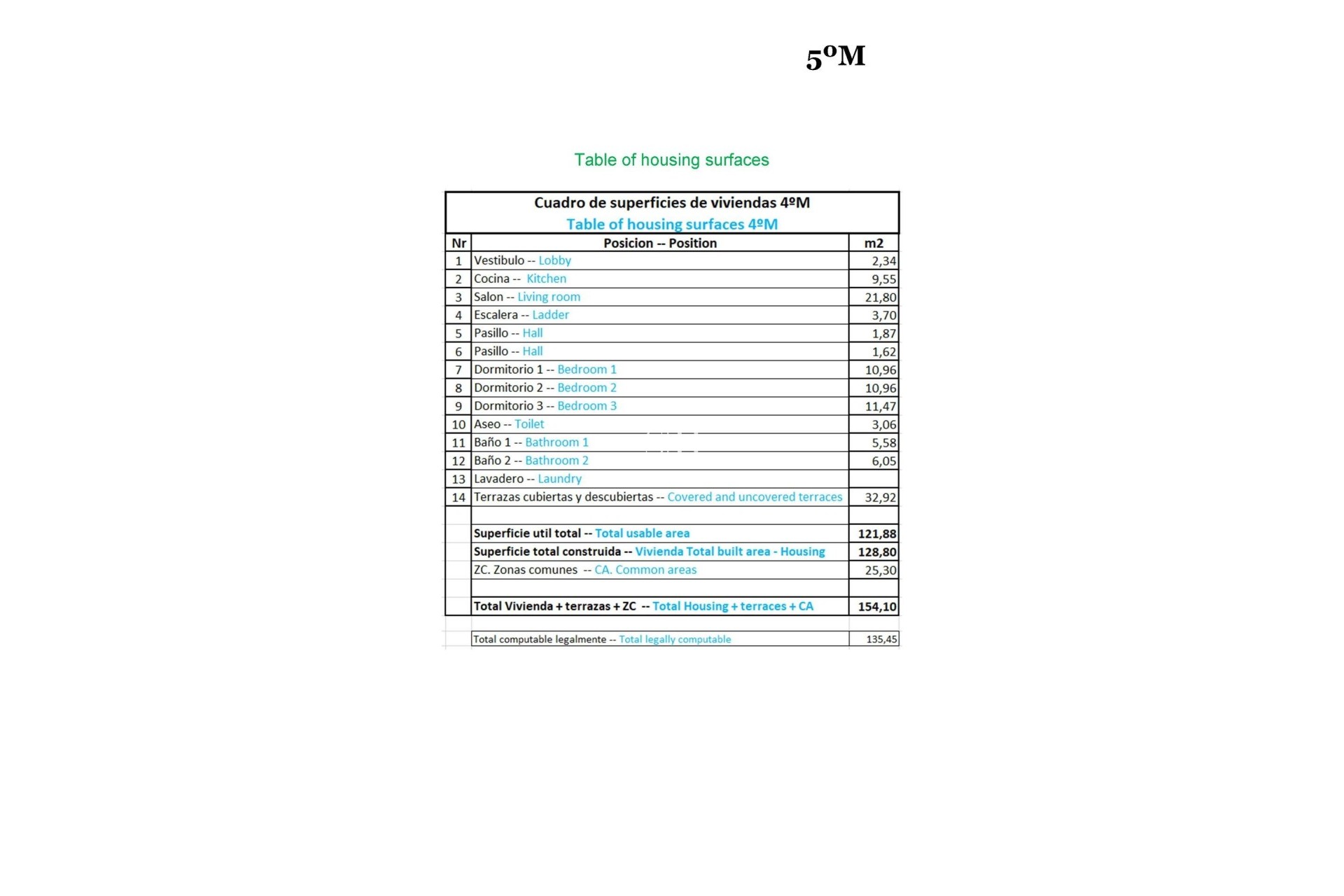 Nieuwbouw Woningen - Appartement / flat - Relleu - pueblo