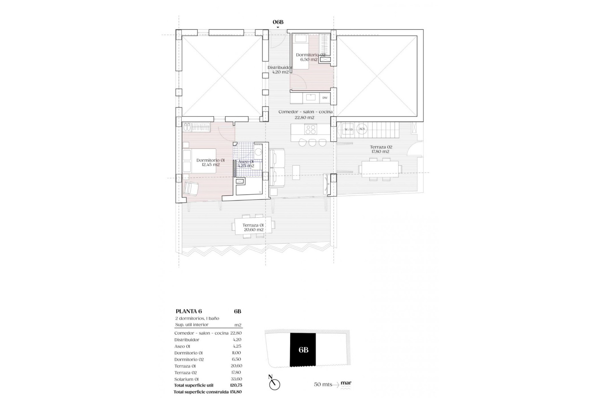 Nieuwbouw Woningen - Penthouse - Torrevieja - Los Locos