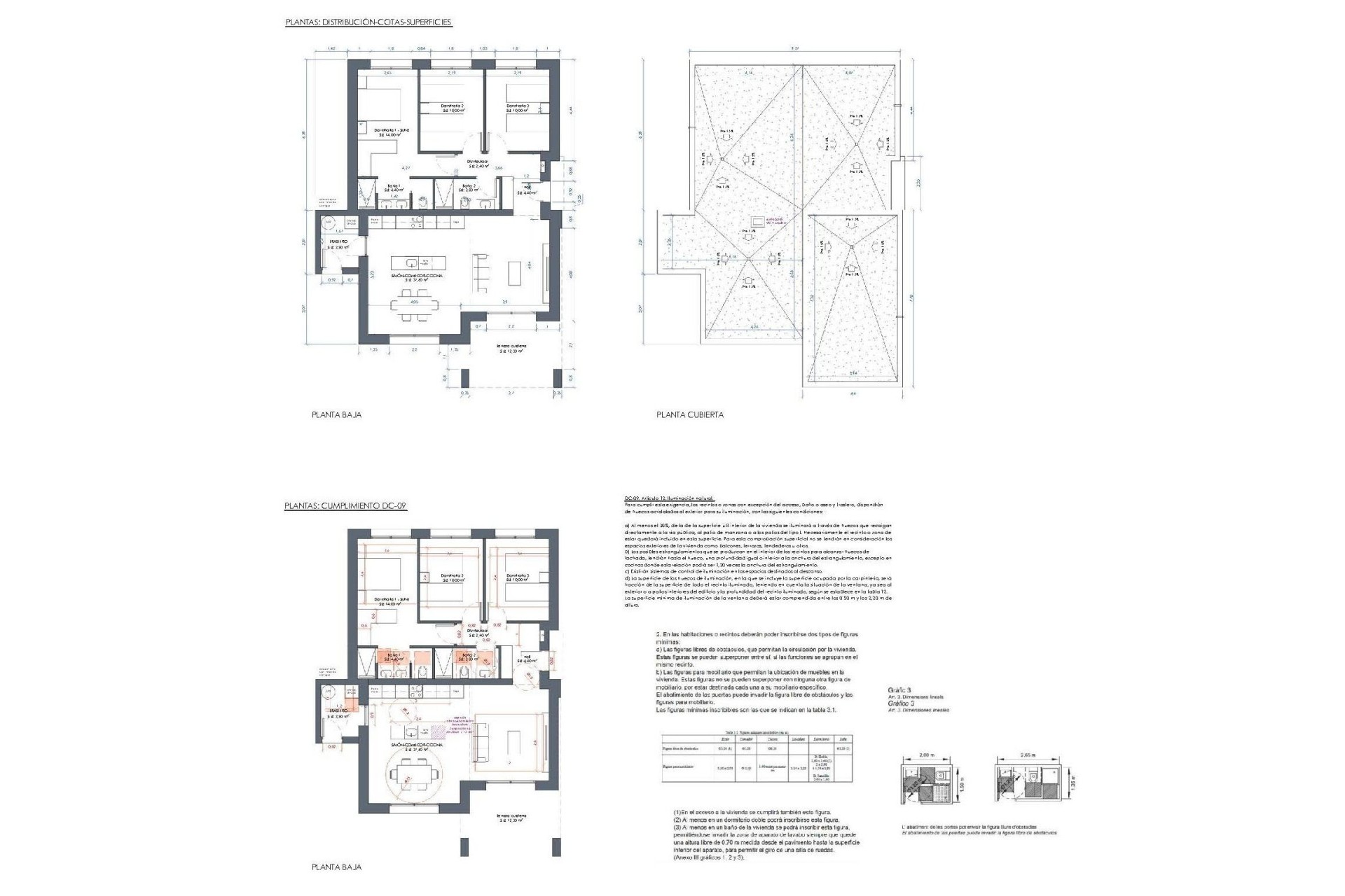 Obra nueva - Villa - La Romana - Villas de la Romana