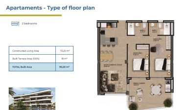 Neue Gebäude - Wohnung - Orihuela Costa - La Ciñuelica