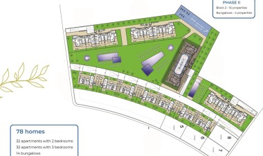 Obra nueva - Apartamento / piso - Orihuela Costa - La Ciñuelica