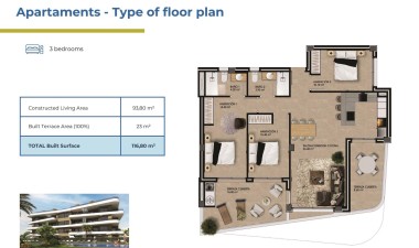 New Build - Apartment / flat - Orihuela Costa - La Ciñuelica