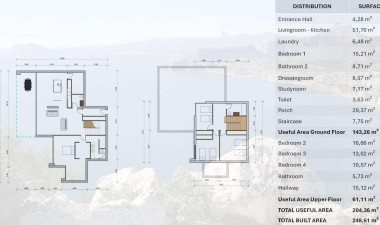 New Build - Villa - Pinoso - Campo