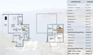 New Build - Villa - Pinoso - Campo