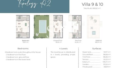 Nieuwbouw Woningen - Huis - Marbella - Nueva Andalucia