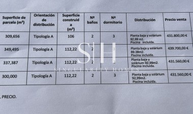 Återförsäljning - Villa - Pinar de Campoverde - LOS ROMEROS
