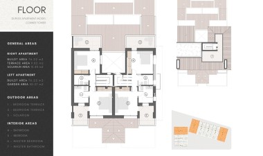 Nybyggnation - Lägenhet / lägenhet - Los Alcázares - Serena Golf