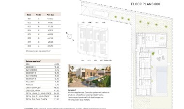 Neue Gebäude - Villa - Algorfa - La Finca Golf