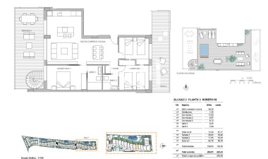 Obra nueva - Apartamento / piso - La Nucía - Ciudad del Deporte