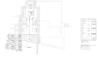 Новое здание - Villa - Benissa - Montemar