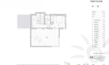Nybyggnation - Villa - Finestrat - Balcón De Finestrat