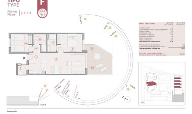 Nieuwbouw Woningen - Appartement / flat - Calpe - Manzanera