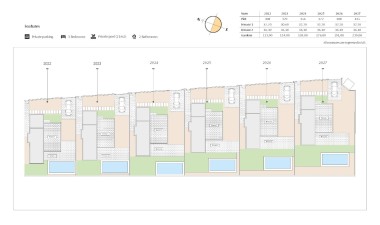 New Build - Villa - Algorfa - La Finca Golf