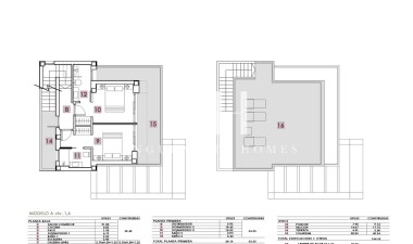 Återförsäljning - Villa - Orihuela Costa - El Galan