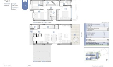 Obra nueva - Villa - El Campello - Platja de L´Amerador