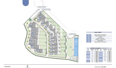 Obra nueva - Villa - El Campello - Platja de L´Amerador