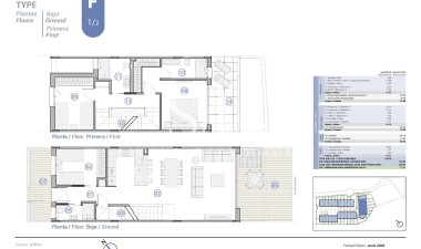 New Build - House - El Campello - Platja de L´Amerador