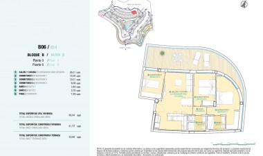 New Build - Apartment / flat - Aguilas - Isla Del Fraile